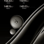 Xiaomi Mijia High Speed Hair Dryer Pro Ion Professional Blow Dryer