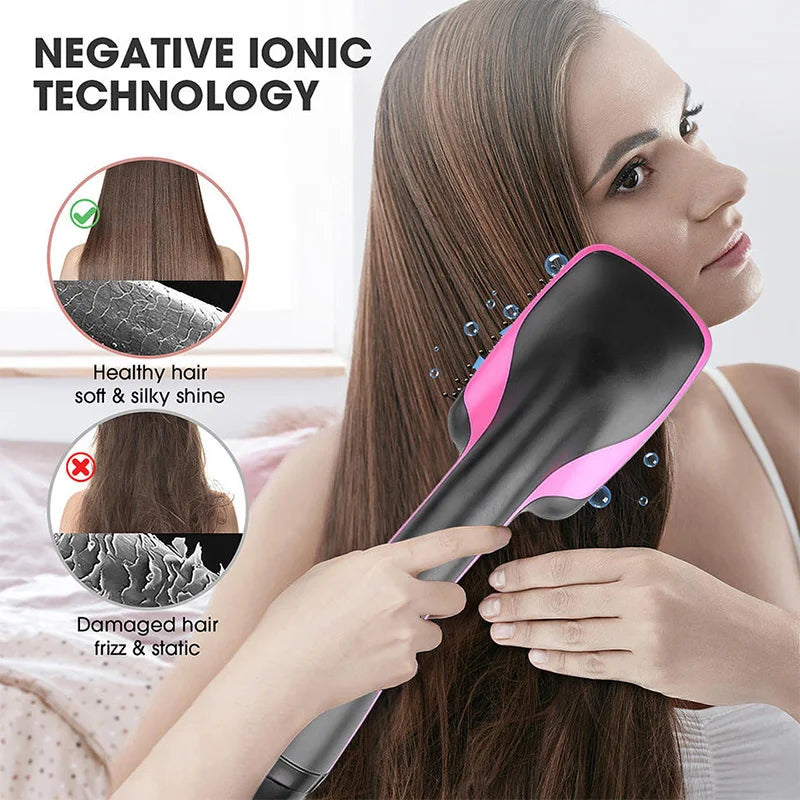 ROFAELEC One Step Hair Dryer Brush and Volumizer Hot Air Styler