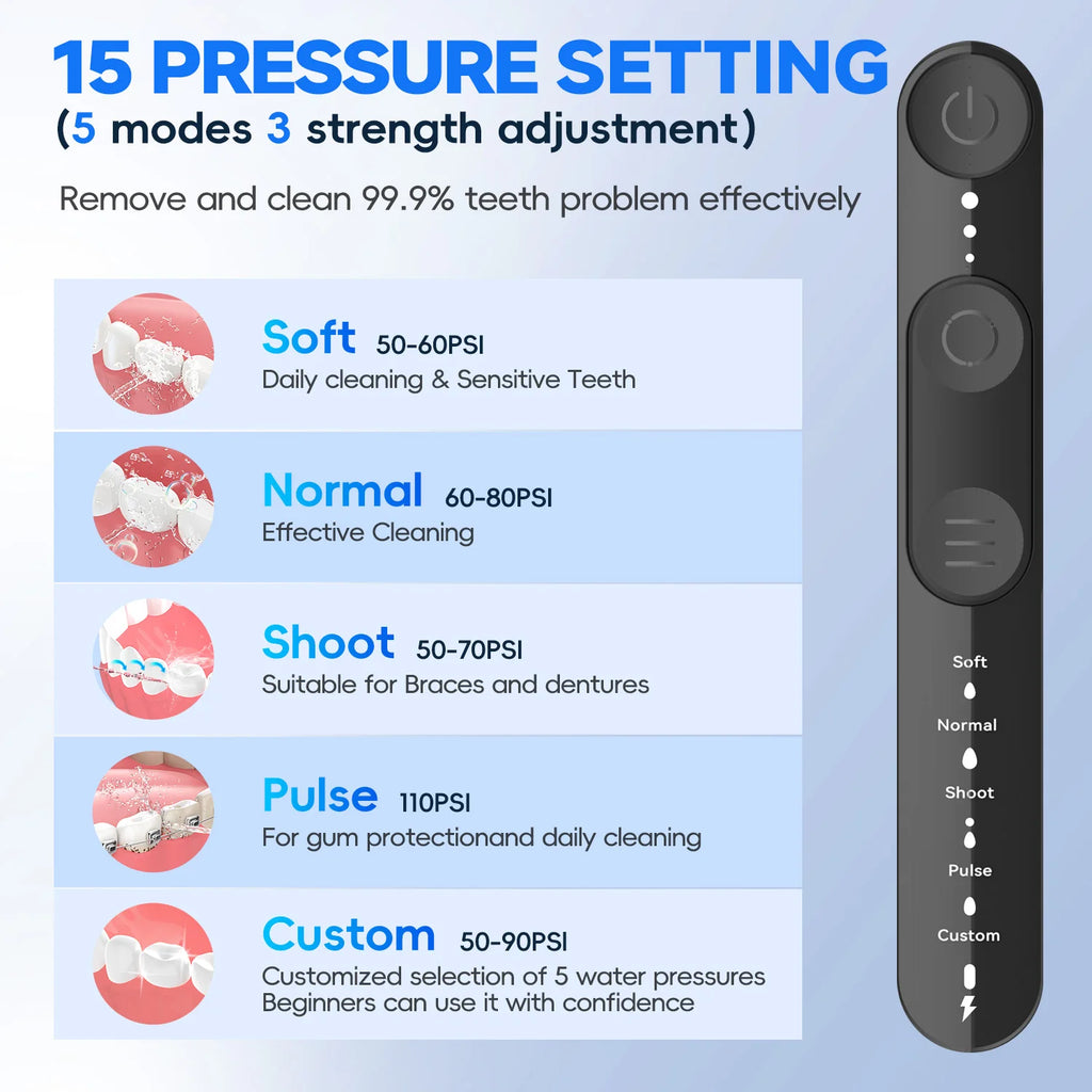 Cordless Water Flosser for Teeth and Braces