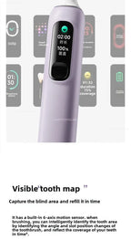 Mijia Sonic Electric Toothbrush Pro Intelligent Rechargeable Toothbrush