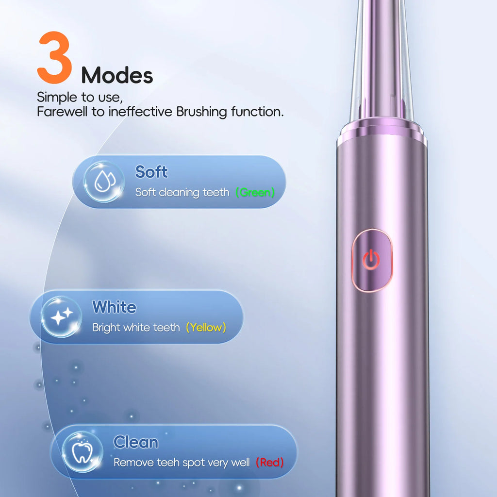 Professional Oral Irrigator and Electric Toothbrush Combo