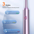 Professional Oral Irrigator and Electric Toothbrush Combo