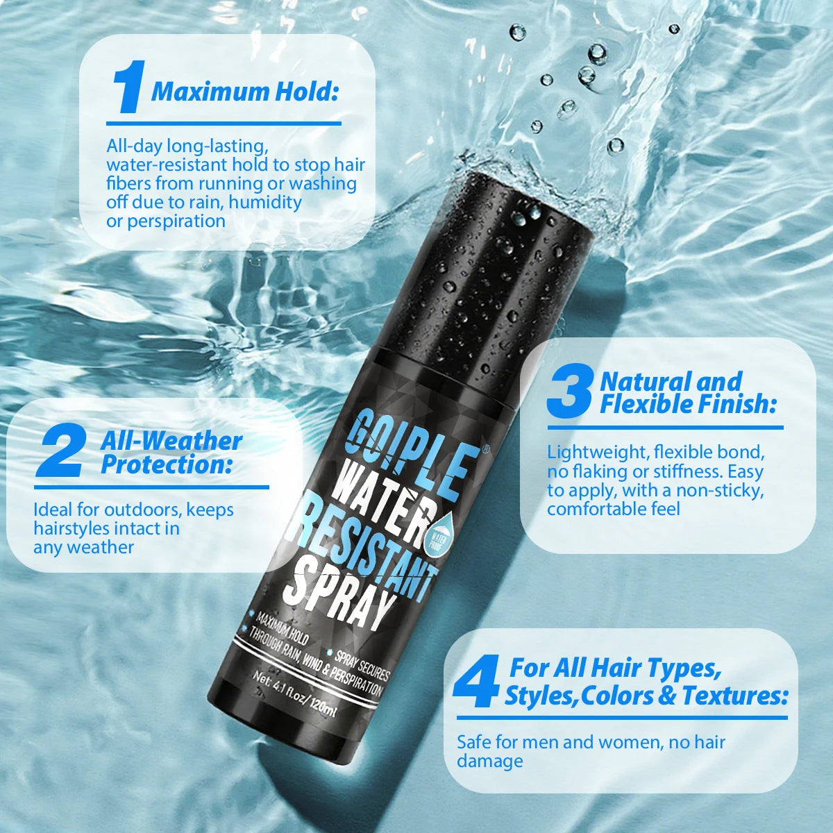 Goiple Hair Building Fibers Kit Instant Thickener and Styling Spray - 3