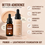 Liquid Foundation and Primer Makeup Set for Long-Lasting Coverage