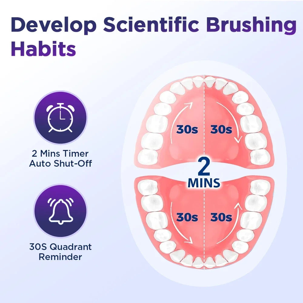 Rechargeable Electric Toothbrush with 5 Cleaning Modes
