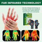 Magnetic Arthritis Compression Gloves for Hand and Wrist Pain Relief