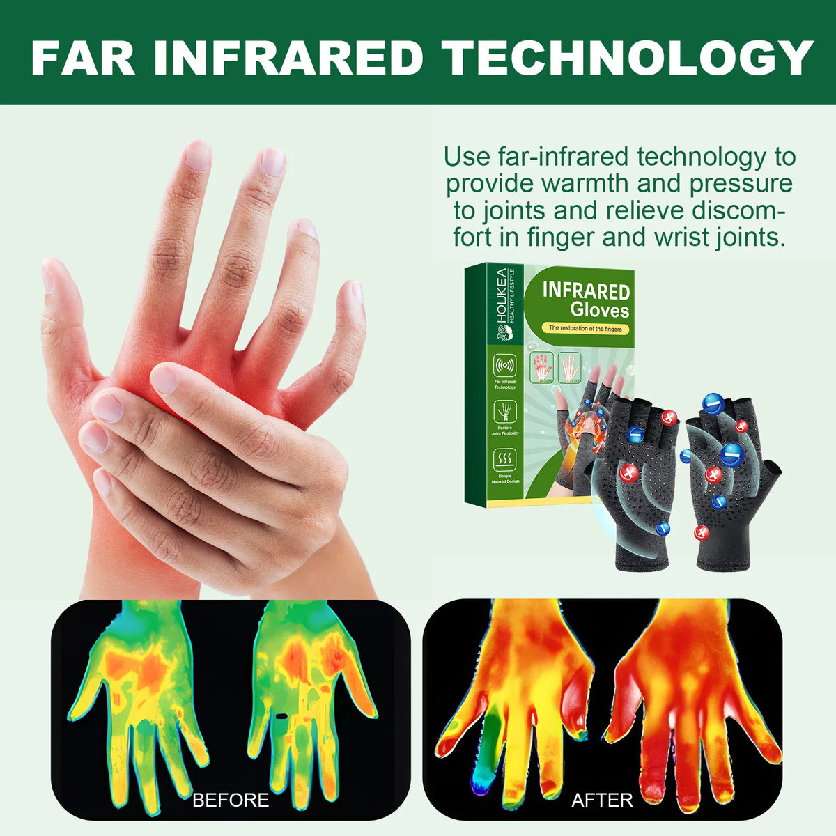 Magnetic Arthritis Compression Gloves for Hand and Wrist Pain Relief