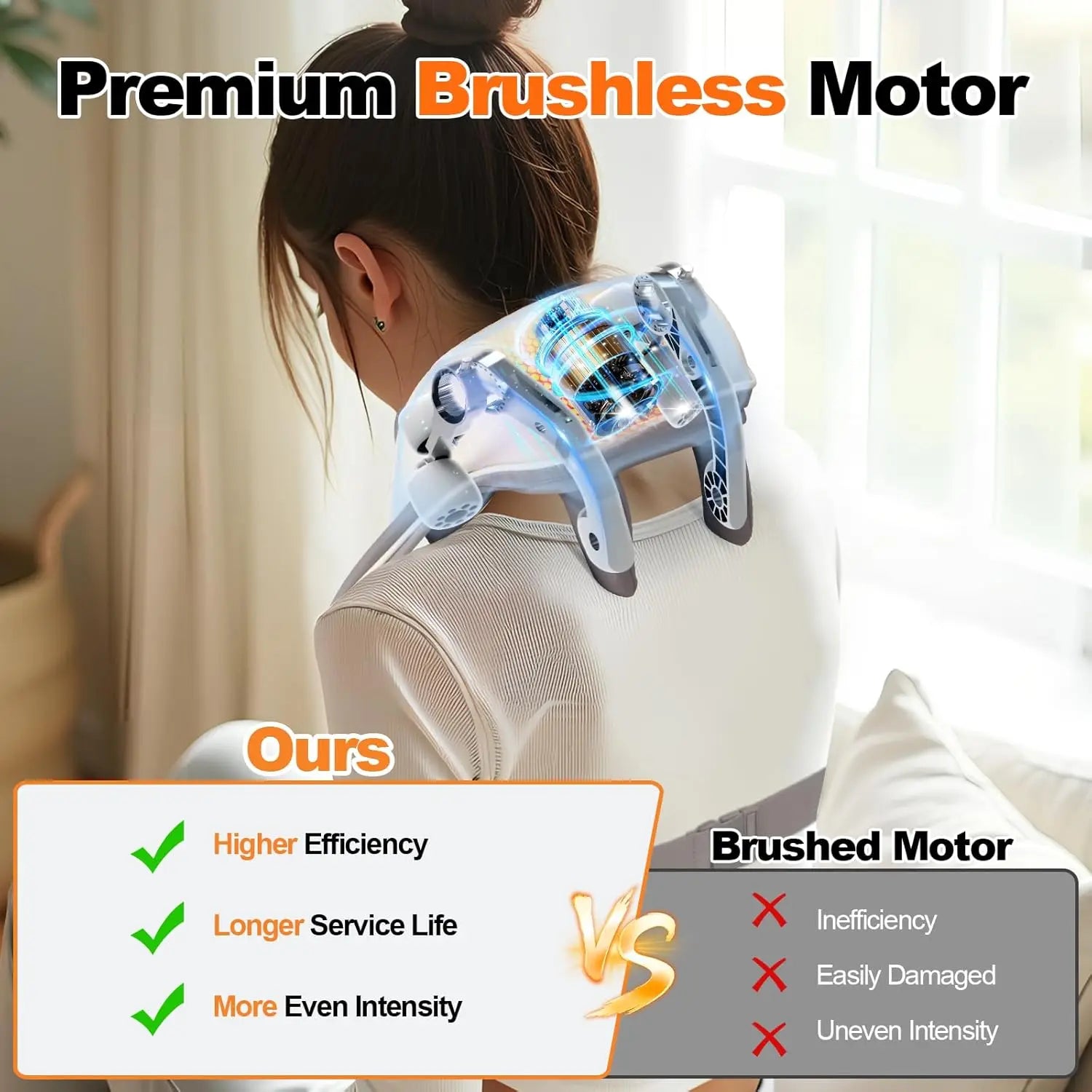 Wireless 6D Deep Tissue Neck and Shoulder Massager with Heat - 2