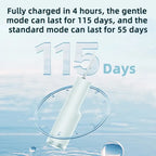 Mijia F300 Electric Oral Irrigator Portable Water Flosser Teeth Cleaner