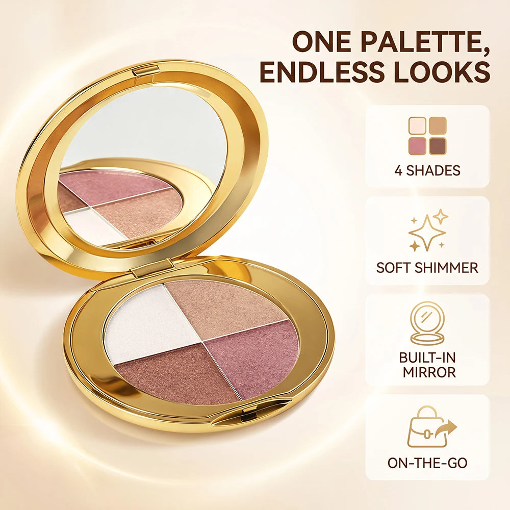 All-in-One Highlighting and Contouring Face Palette