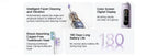 Mijia Sonic Electric Toothbrush Pro Smart Rechargeable Sonic Toothbrush