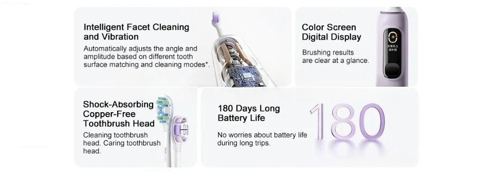Mijia Sonic Electric Toothbrush Pro Smart Rechargeable Sonic Toothbrush
