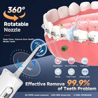 Portable Oral Irrigator and Electric Scalp Massager Set