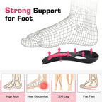 Orthopedic Arch Support Insoles for Flat Feet and Alignment