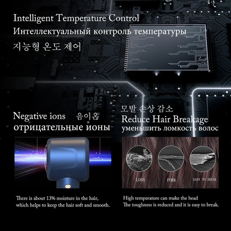 Professional Ionic Hair Dryer 1600W Salon Blow Dryer Styling Tool