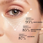 Bee Venom Retinol Firming Eye Cream for Dark Circles and Anti Aging