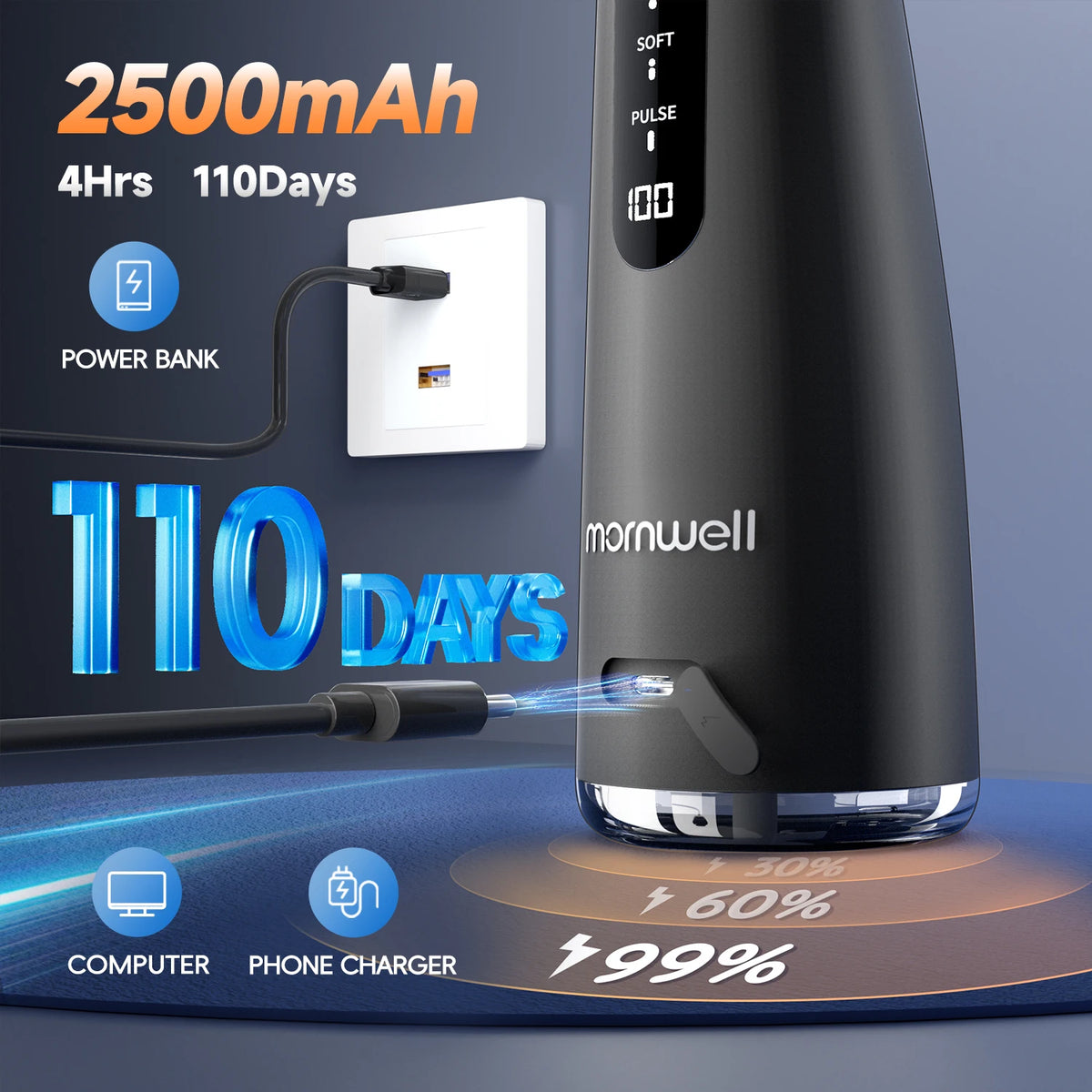 Portable Cordless Water Flosser for Teeth and Braces