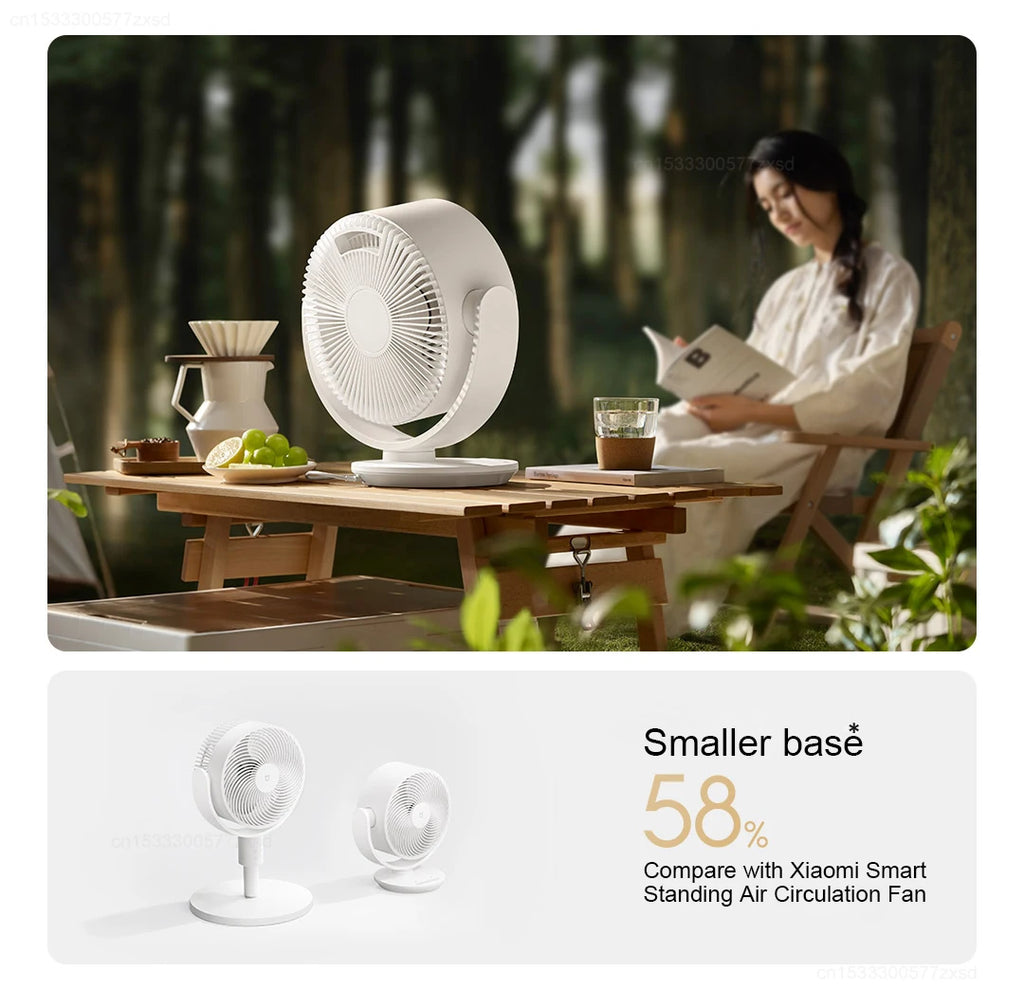 MIJIA DC Inverter Desktop Fan Smart Air Circulator App Controlled