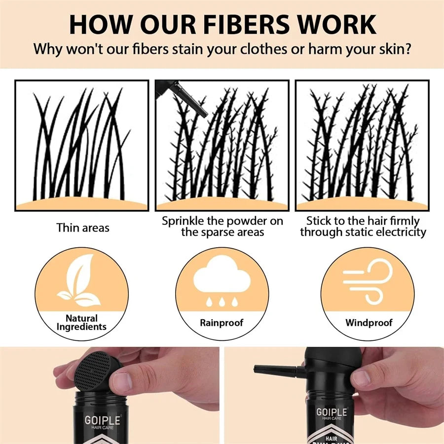 Goiple Hair Building Fibers Kit Instant Thickener and Styling Spray