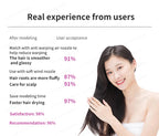 Professional Ionic Hair Dryer 1600W Fast Drying Styling Tool