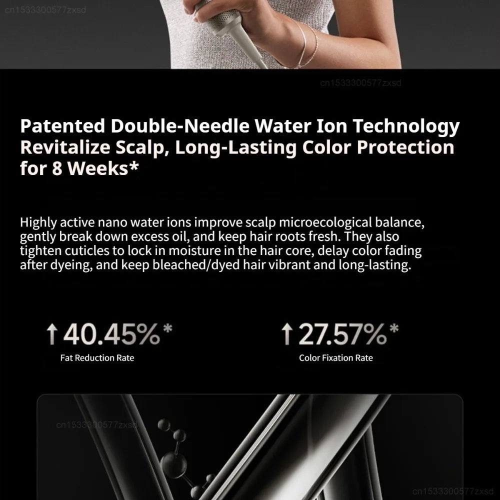 Xiaomi Mijia High Speed Hair Dryer Pro Ion Professional Blow Dryer