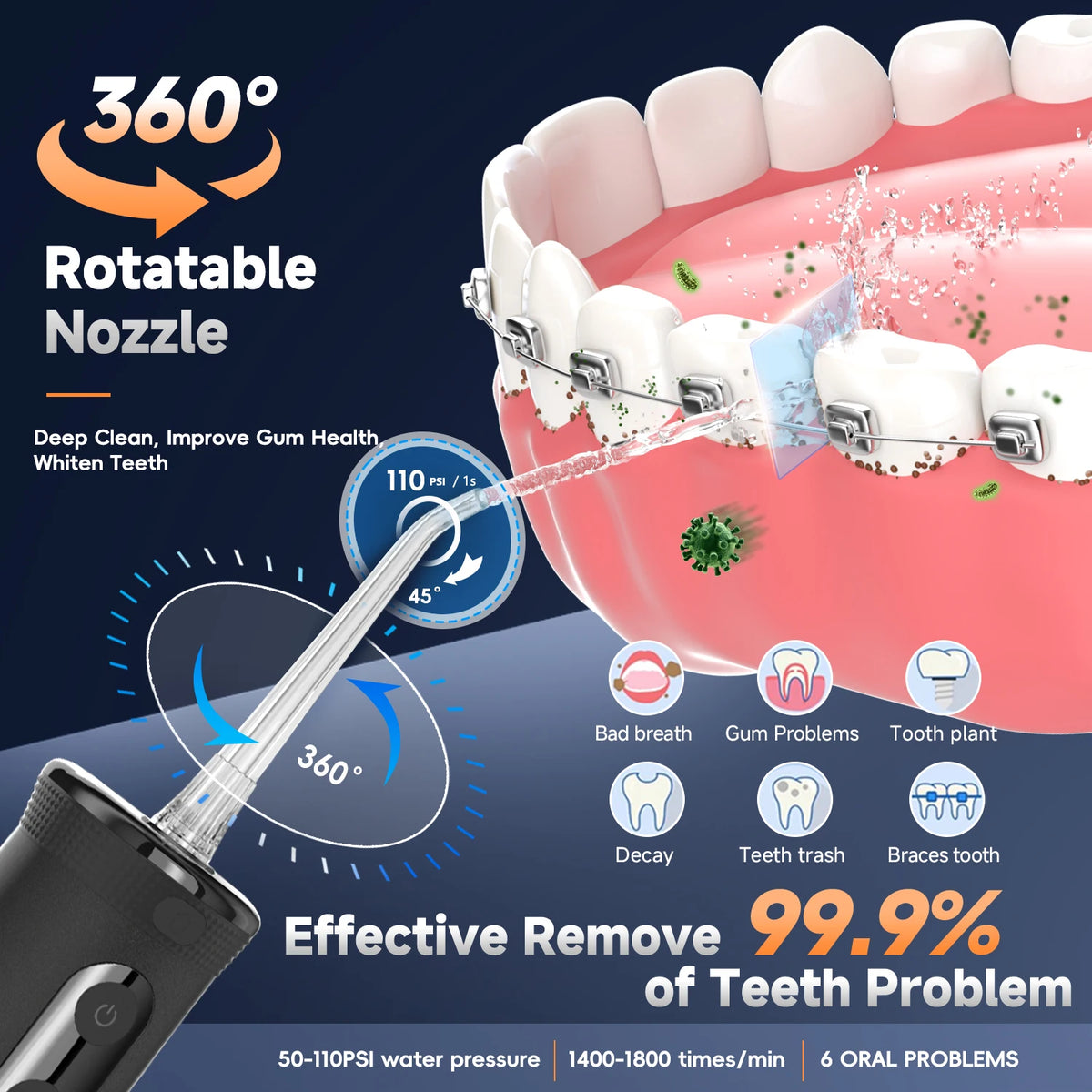 Electric Toothbrush and Water Flosser Combo Set