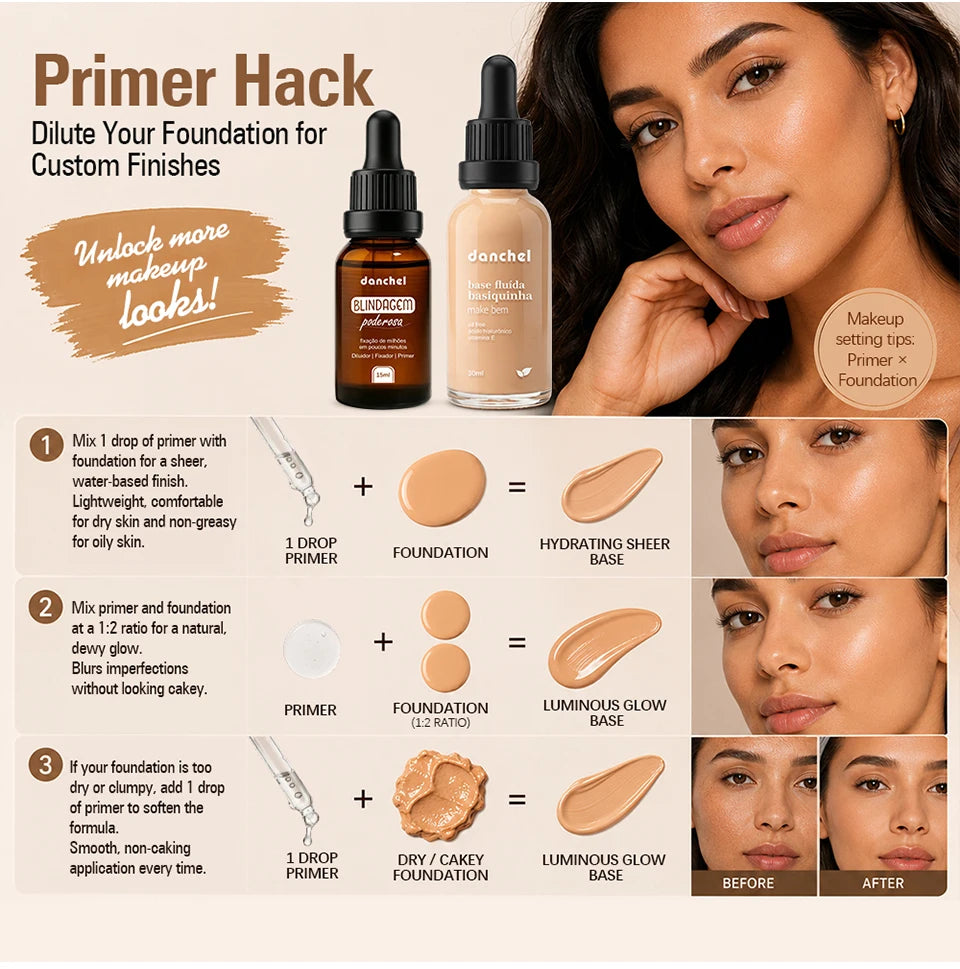 Liquid Foundation and Primer Makeup Set for Long-Lasting Coverage - 12