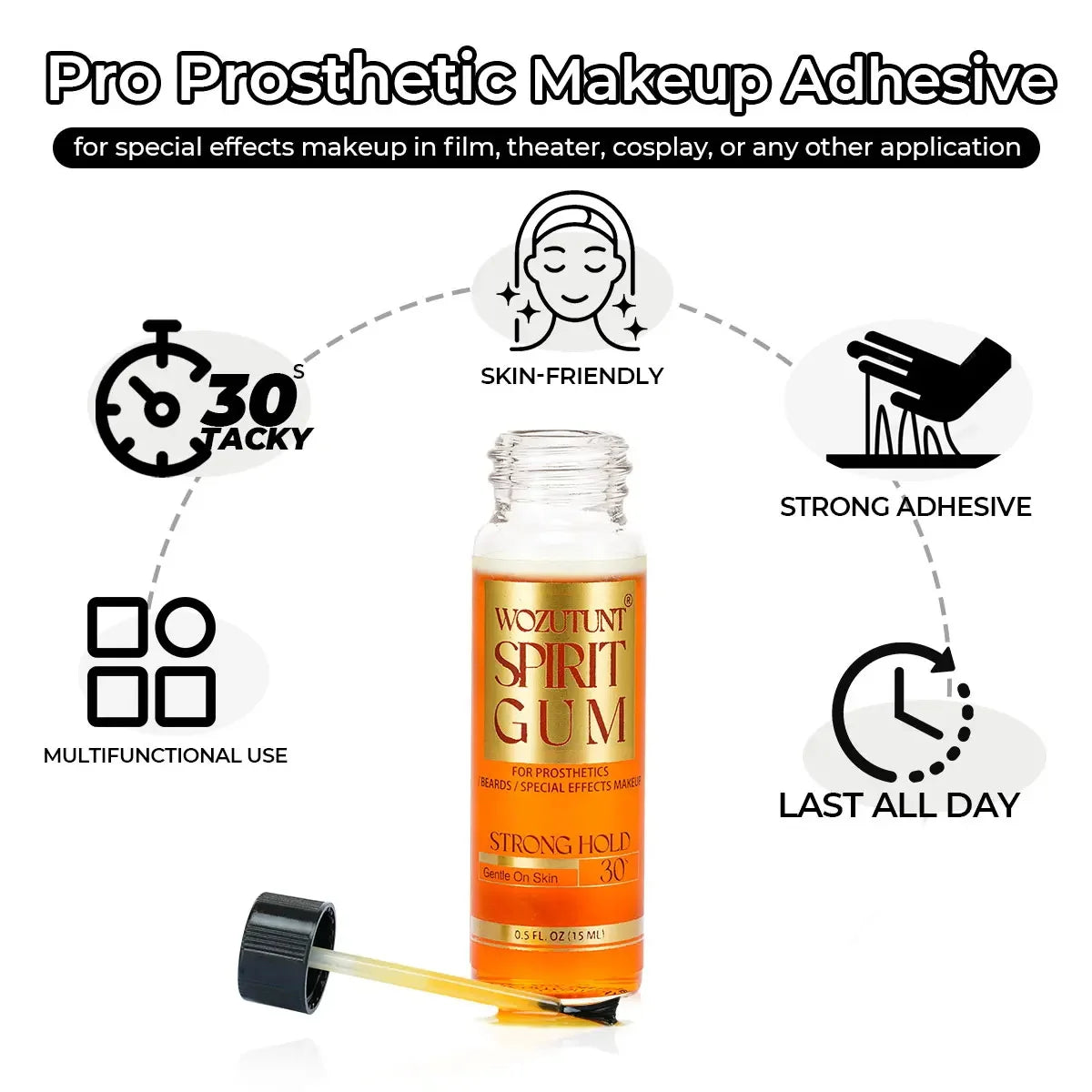 Spirit Gum Adhesive Remover and Hair Wax Stick Set for SFX Makeup