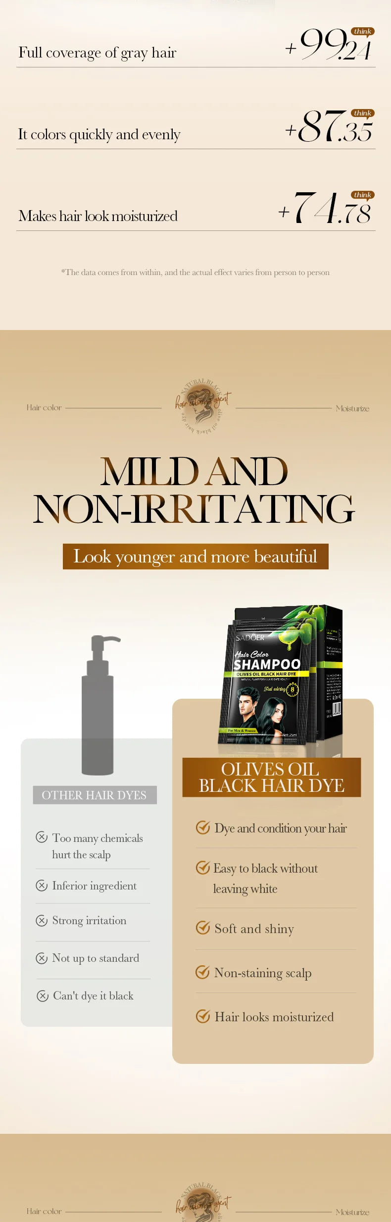 Argan Oil Hair Color Shampoo 4 in 1 Plant Extract Unisex Coloring