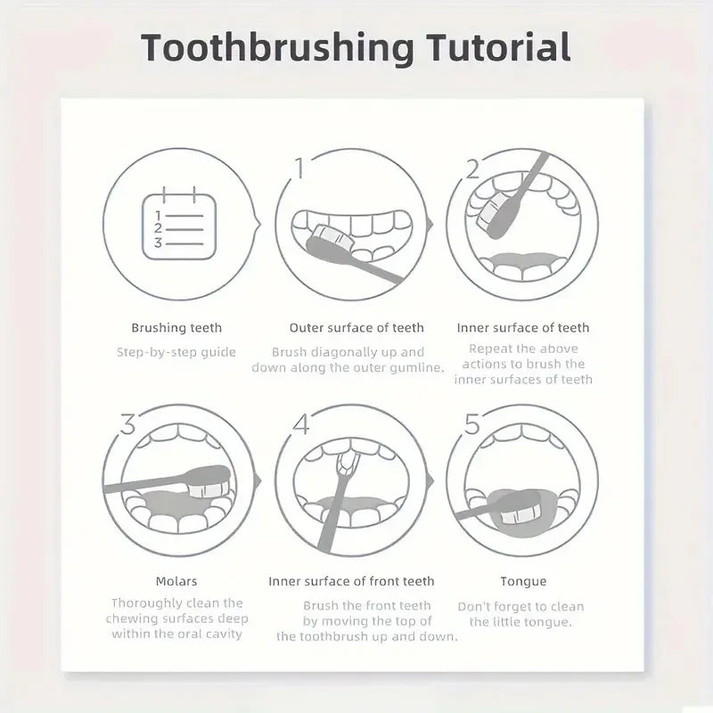 Purple Teeth Whitening Toothpaste Deep Cleaning Color Corrector 100g