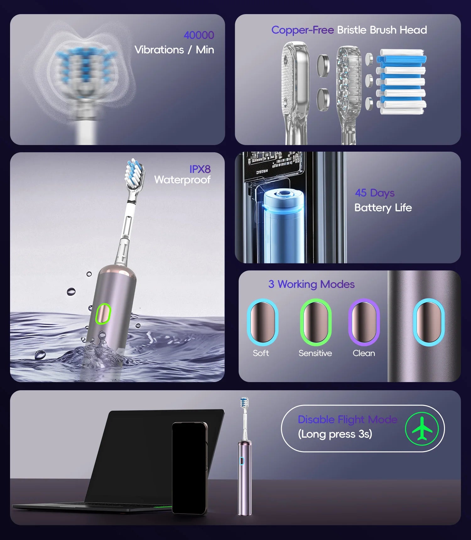 Portable Sonic Toothbrush and Water Flosser Oral Care Set - 21
