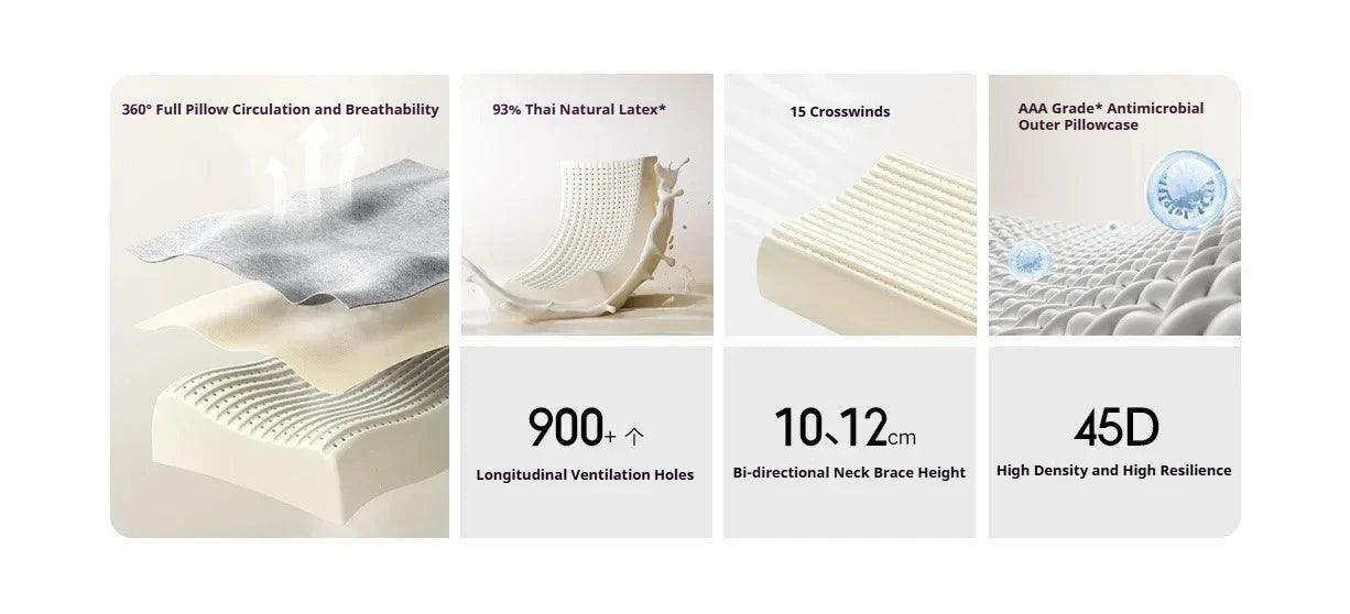 Mijia Natural Latex Pillow Pro Orthopedic Neck Support Sleep Bedding - 7