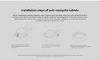 Mijia Smart Mosquito Repellent 2 Replacement Tablet Anti-Mosquito Refill