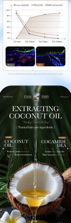 SADOER Nourishing Coconut Oil Shampoo Portable Travel Size Hair Cleanser