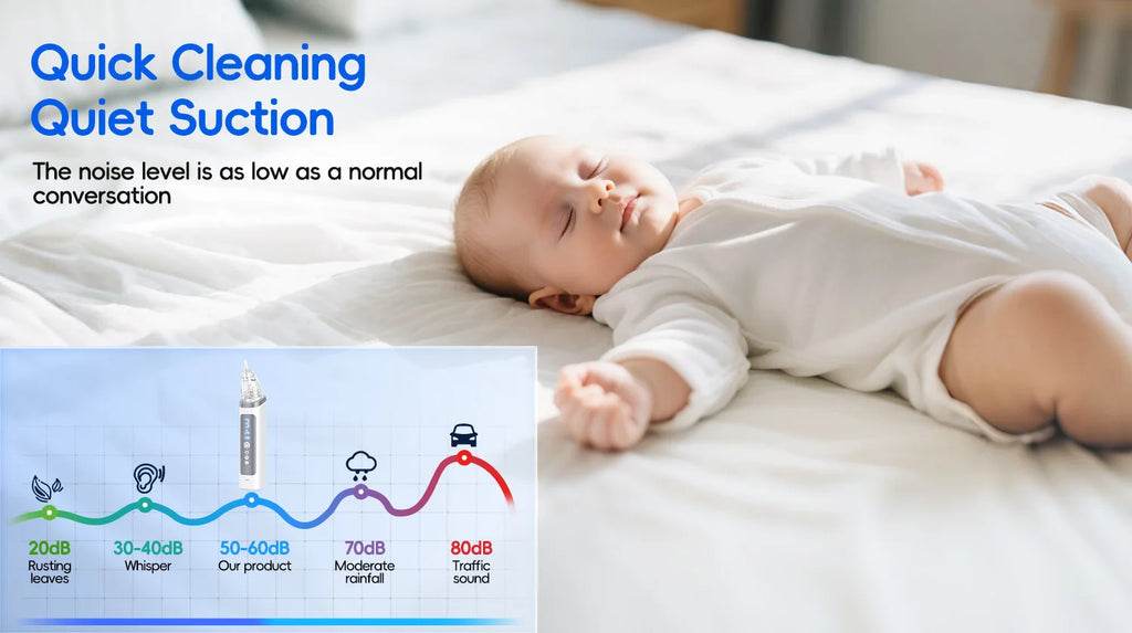 Electric Baby Nasal Aspirator with Music and Adjustable Suction