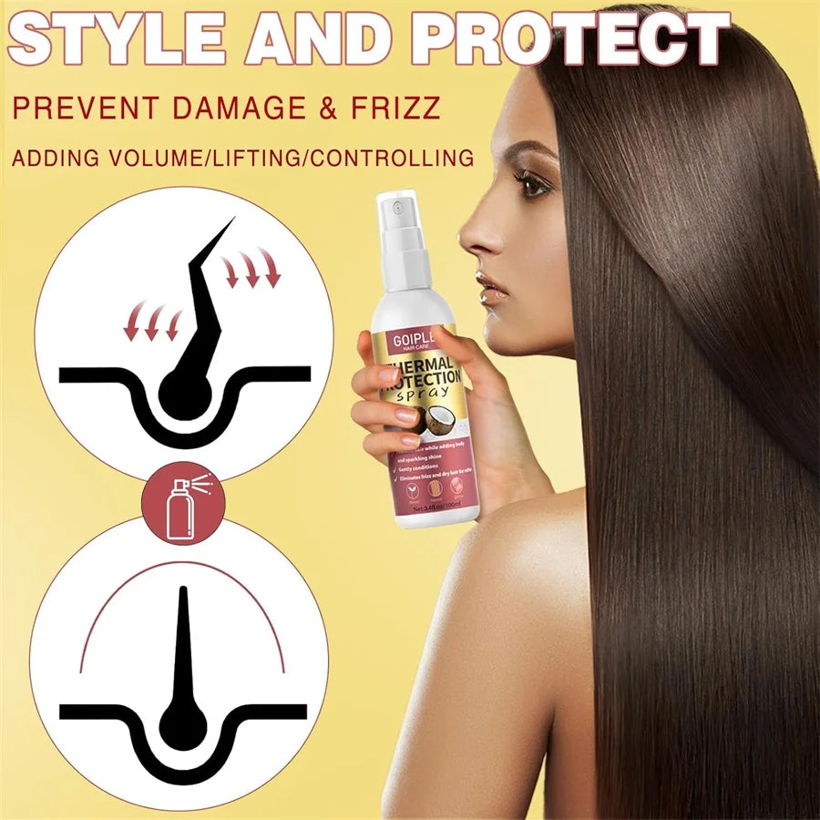 Goiple Curly Hair Care Styling Set Anti Frizz Wig Defining Kit - 20
