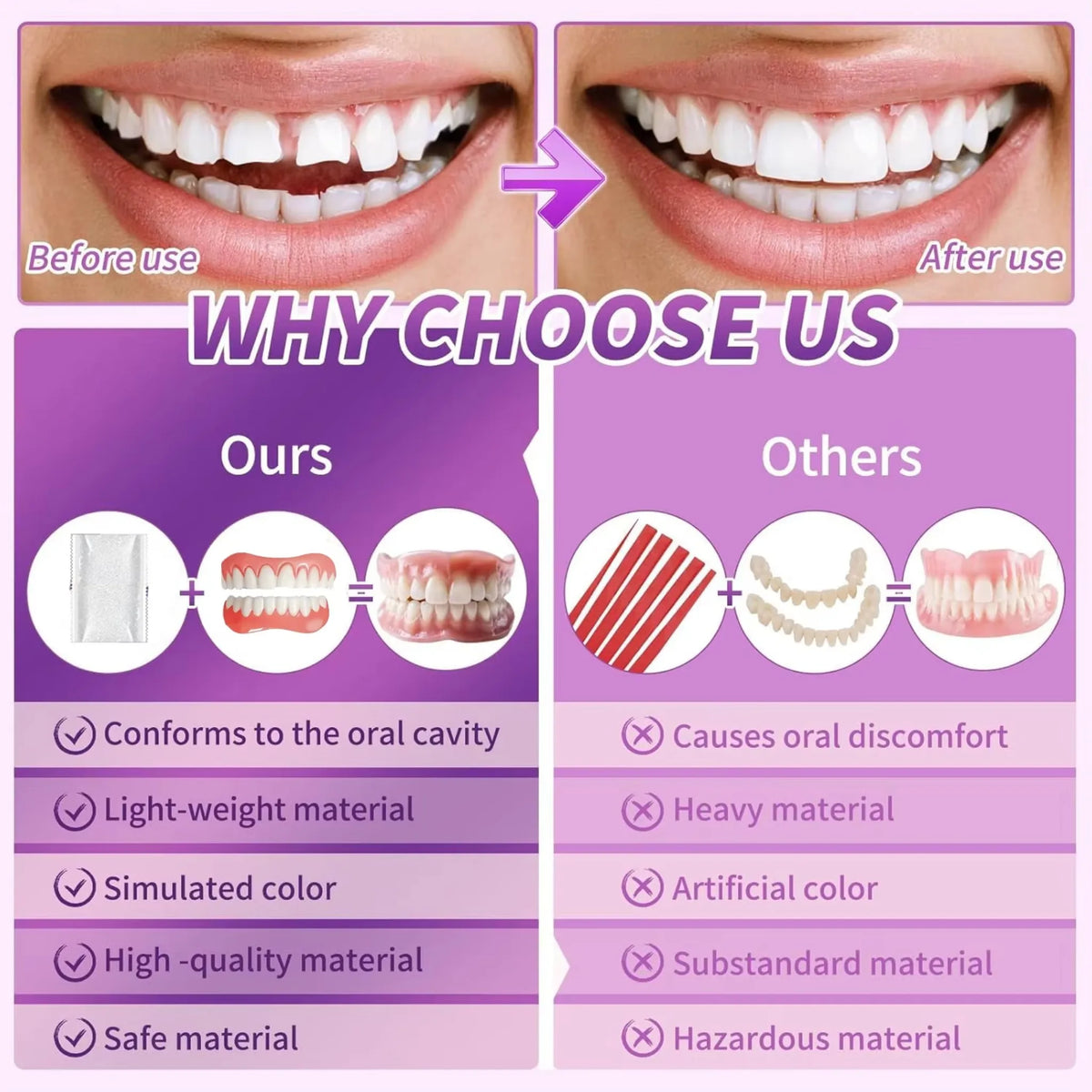 Comfort Fit Silicone Cosmetic Dentures for Instant Smile