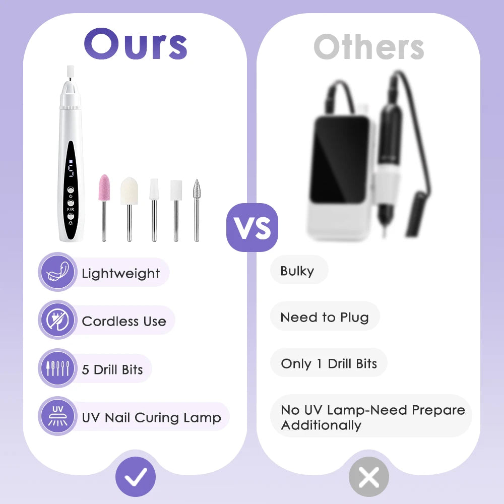 2-in-1 Electric Nail Drill and UV Curing Lamp Kit