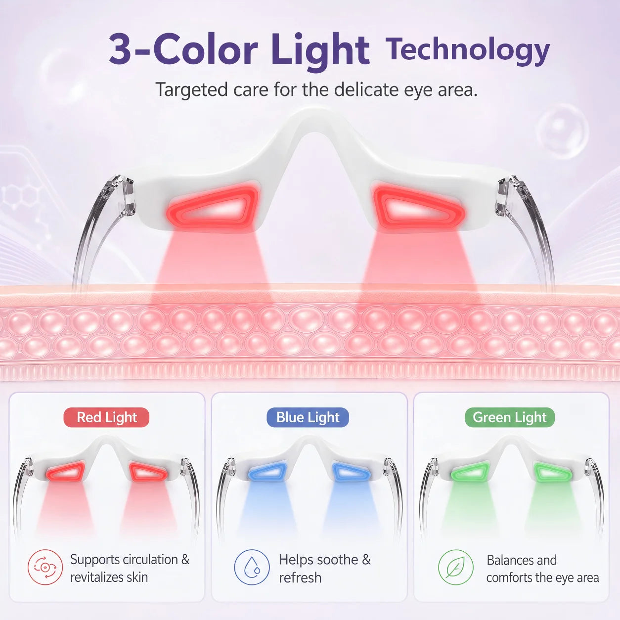 LED Red Light Eye Massager for Dark Circles and Puffiness - 3