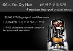 Professional Ionic Hair Dryer with Styling Attachments Quick Dry
