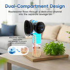 Electric Ear Wax Removal Irrigation Kit with Dryer