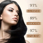 Magical Hair Mask for Damaged and Frizzy Hair