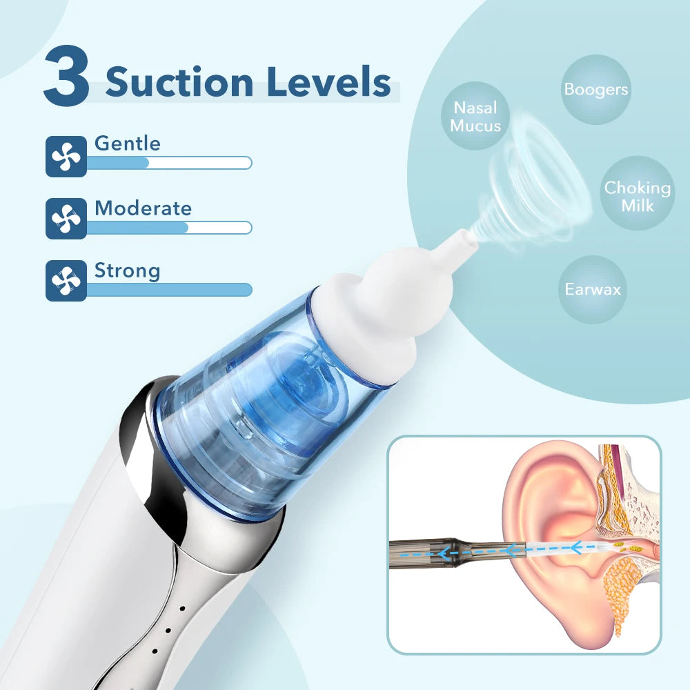 Electric Baby Nasal Aspirator and Ear Wax Removal Kit