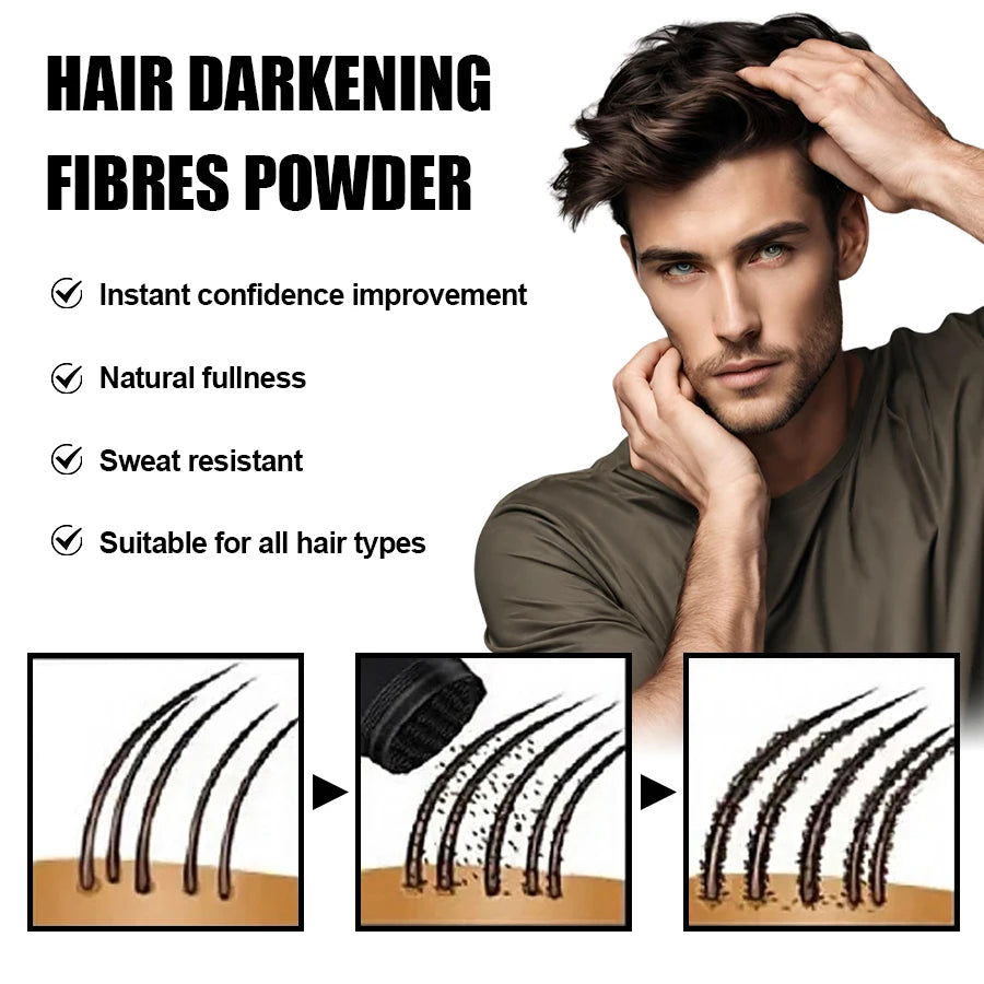 Goiple Hair Building Fibers Kit Instant Thickener and Styling Spray - 6