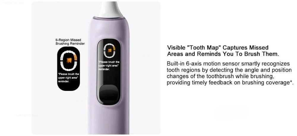 Mijia Sonic Electric Toothbrush Pro Smart Rechargeable Sonic Toothbrush