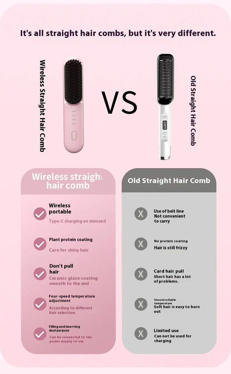 Cordless Ionic Hair Straightening Brush for Fast Styling - 9