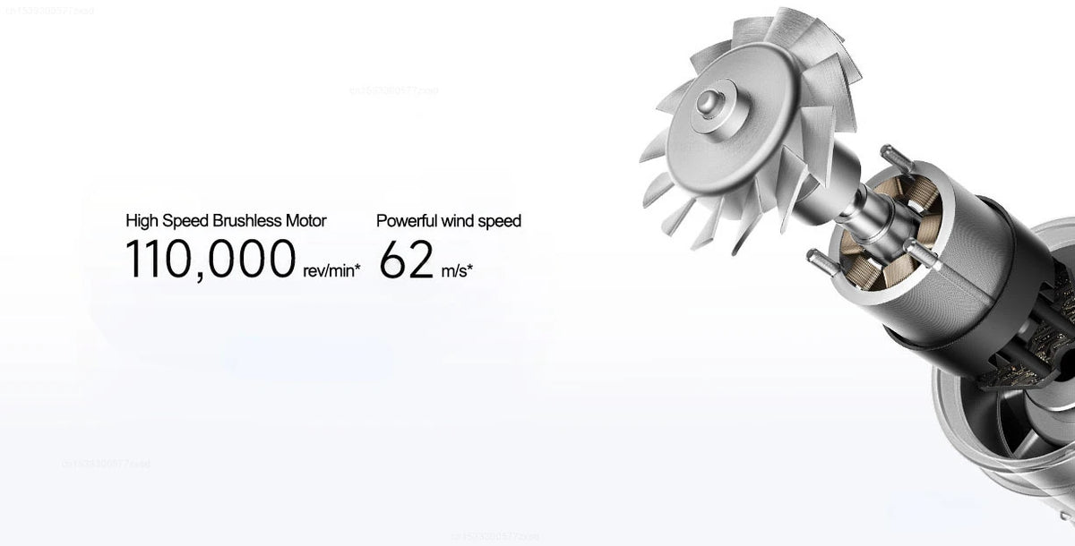 Mijia H501 High Speed Hair Dryer Professional Ionic Blow Dryer 1600W
