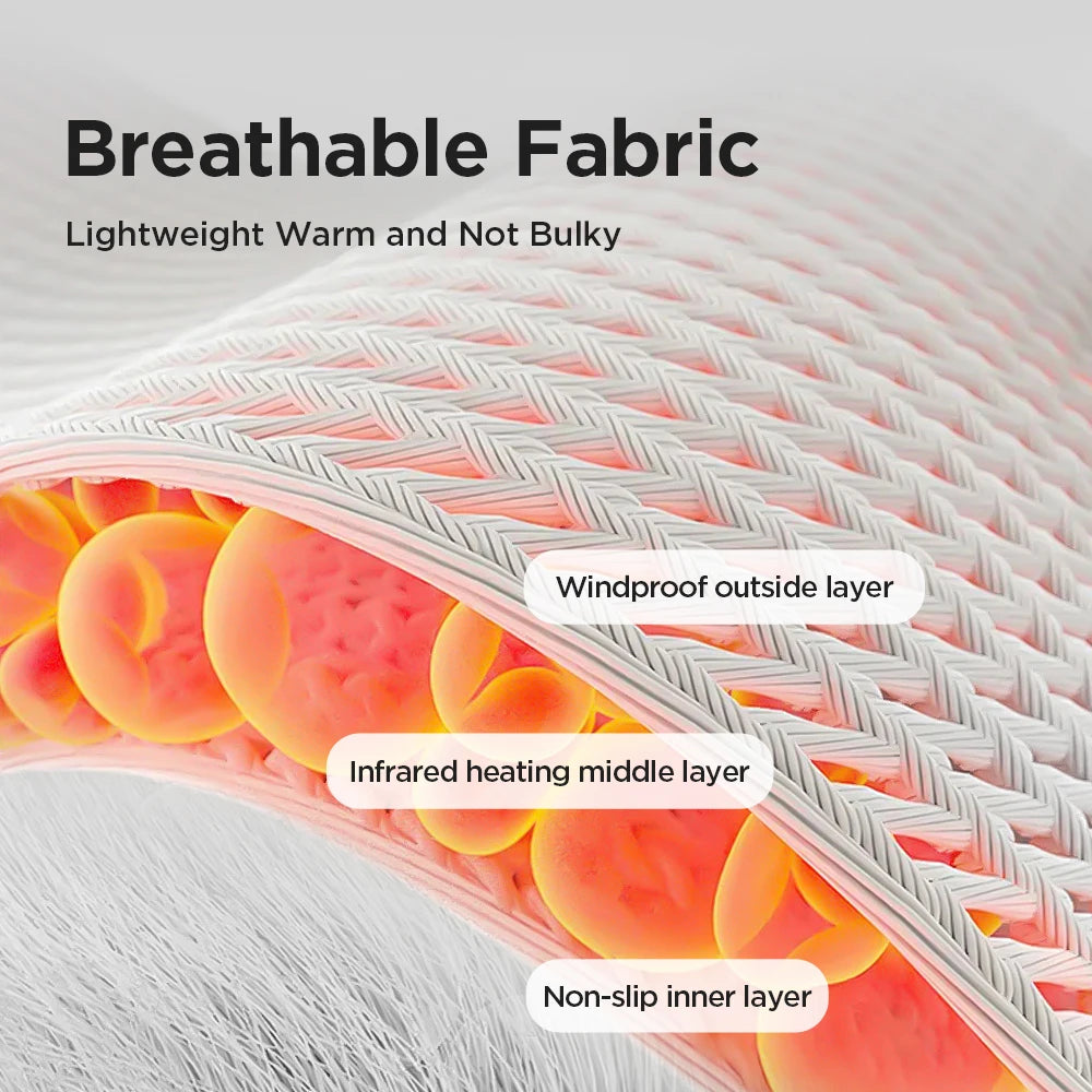 Heated Wrist Brace with Vibration Massage