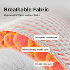 Heated Wrist Brace with Vibration Massage