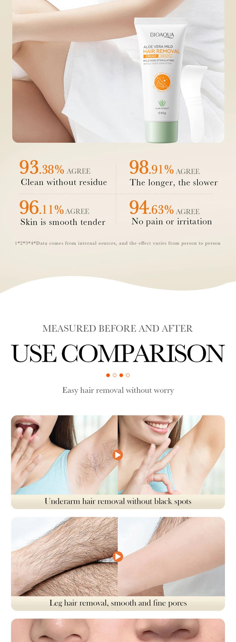 Pain-Free Aloe Vera Hair Removal Cream for Sensitive Skin